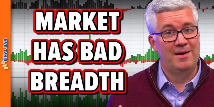 Should You Be Worried About Poor Market Breadth?