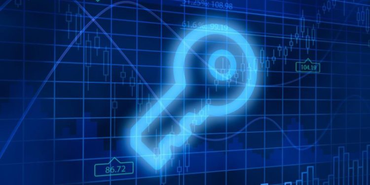 CrowdStrike’s Epic Fail: Here are the Critical Trading Levels to Watch Now!