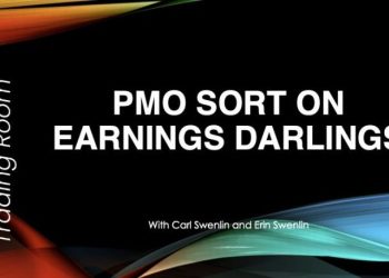 DP Trading Room: PMO Sort on Earnings Darlings