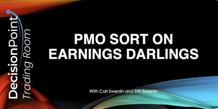 DP Trading Room: PMO Sort on Earnings Darlings