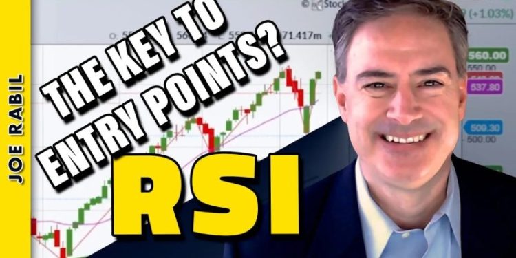 Looking for the Next Entry Point in SPY? USE RSI!