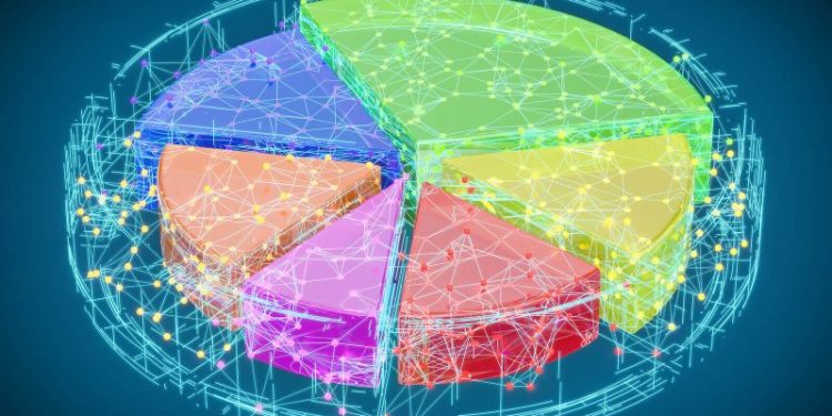 Small Caps Poised to Soar: Is Now The Time To Buy IWM?