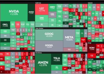Stock Market Today: Real Estate and Tech Lead, Energy Down