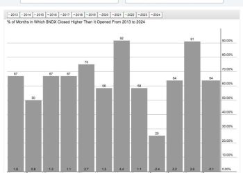 September:  Exit Light, Enter Night