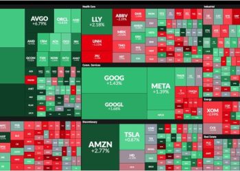 Stock Market Today: Are Big Tech Growth Stocks Back in the Spotlight?