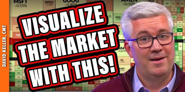 What’s the BEST Market Visualization Tool?