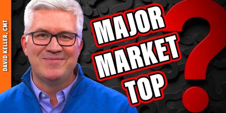 Market Top in October? 2007 vs. 2024