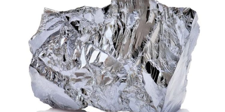 Top 9 Countries by Nickel Reserves