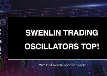 DP Trading Room: Swenlin Trading Oscillators Top!