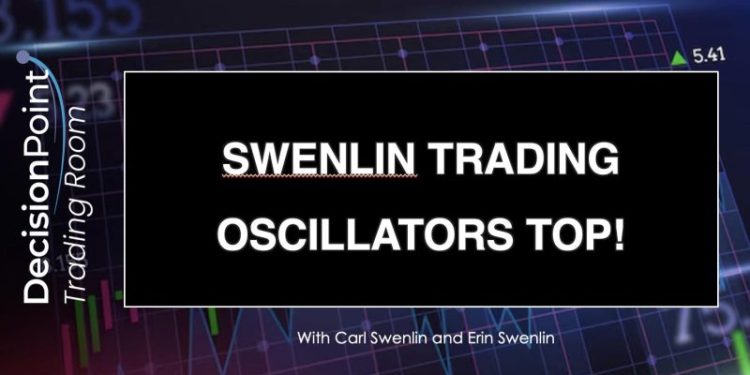DP Trading Room: Swenlin Trading Oscillators Top!