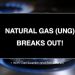 DP Trading Room: Natural Gas (UNG) Breaks Out!