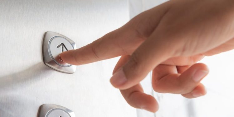 Master the Market: Navigating Up Days and Down Days