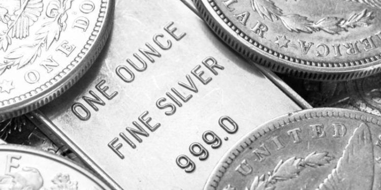 Silver Price 2024 Year-End Review