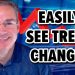 Discover the BEST Way to Spot TREND CHANGES