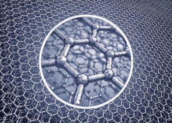 What is Synthetic Graphite?