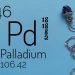 Palladium Price Forecast: Top Trends for Palladium in 2025