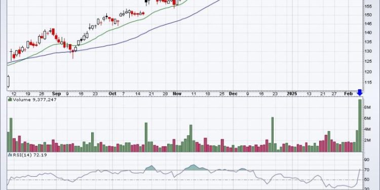 Here’s A Group Ready To Set Sail