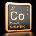 Cobalt Reserves: Top 3 Countries