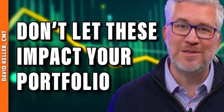 Three Behavioral Biases Impacting Your Portfolio Right Now