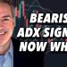 Bearish ADX Signal on S&P Plays Out – Now What?