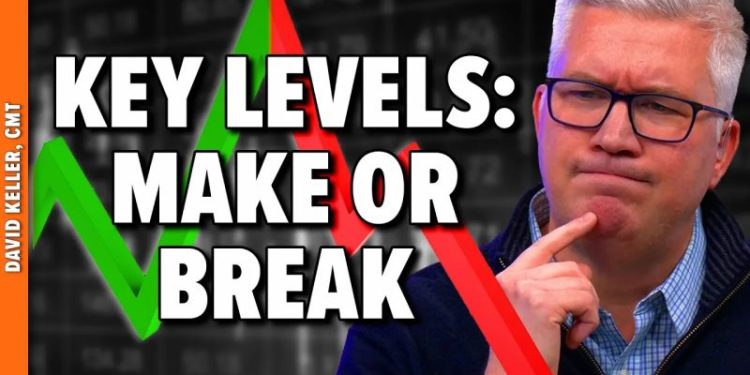 Key Levels for AAPL, AMZN, NVDA — Will This Market Rally Hold?