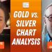 Peter Goodburn: Silver “Very Undervalued” vs. Gold — Price Targets and What’s Next