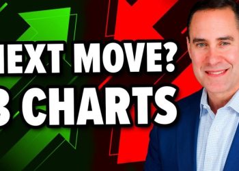 3 S&P 500 Charts That Point to the Next Big Move