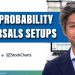 Find Highest Probability Counter-Trend Setups