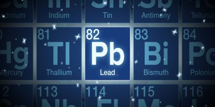 Top 5 Lead Reserves by Country