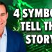 Four Symbols, One Big Message: What the Charts are Telling Us