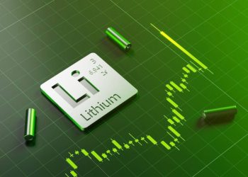 Lithium Market 2025 Year-End Review