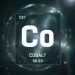 Top 5 Canadian Cobalt Stocks (Updated January 2026)